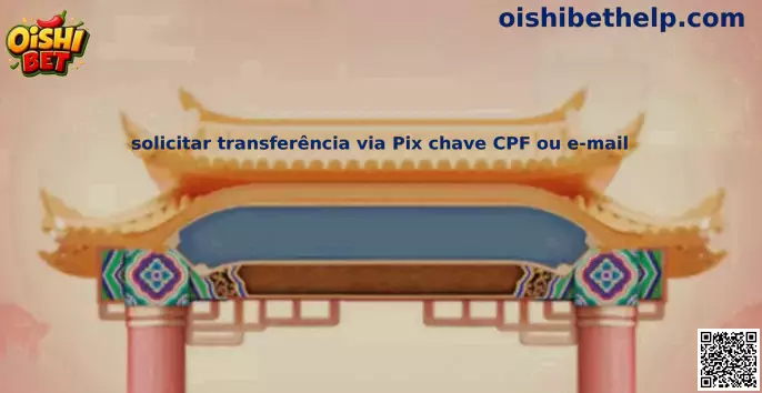 Guía de transferencia Pix con CPF o e-mail