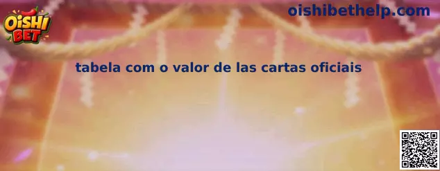 Tabla con el valor de las cartas oficiales de Blackjack